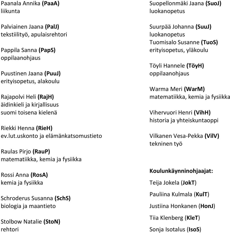 uskonto ja elämänkatsomustieto Raulas Pirjo (RauP) matematiikka, kemia ja fysiikka Rossi Anna (RosA) kemia ja fysiikka Schroderus Susanna (SchS) biologia ja maantieto Stolbow Natalie (StoN) rehtori