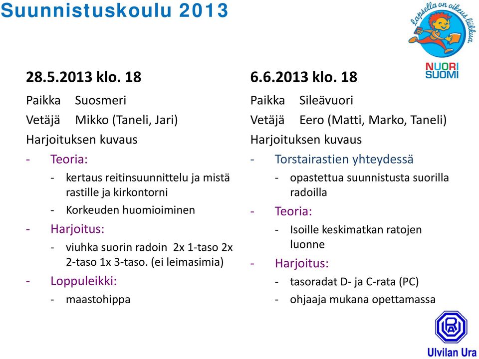 18 Vetäjä Suosmeri Mikko (Taneli, Jari) kertaus reitinsuunnittelu ja mistä rastille ja kirkontorni Korkeuden