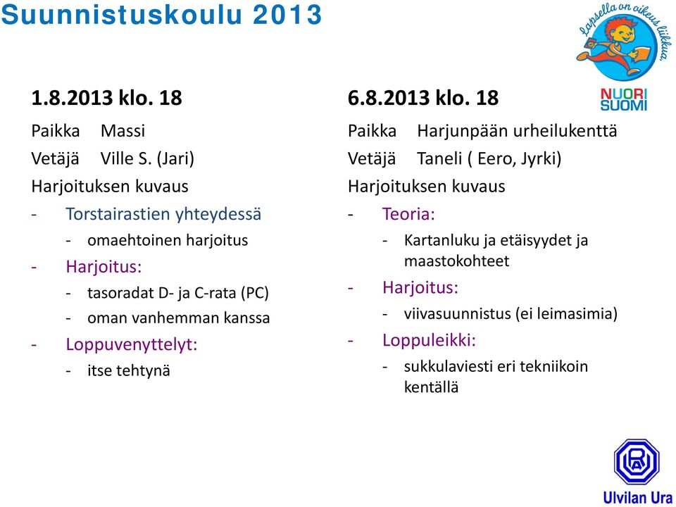 vanhemman kanssa Loppuvenyttelyt: itse tehtynä 6.8.2013 klo.