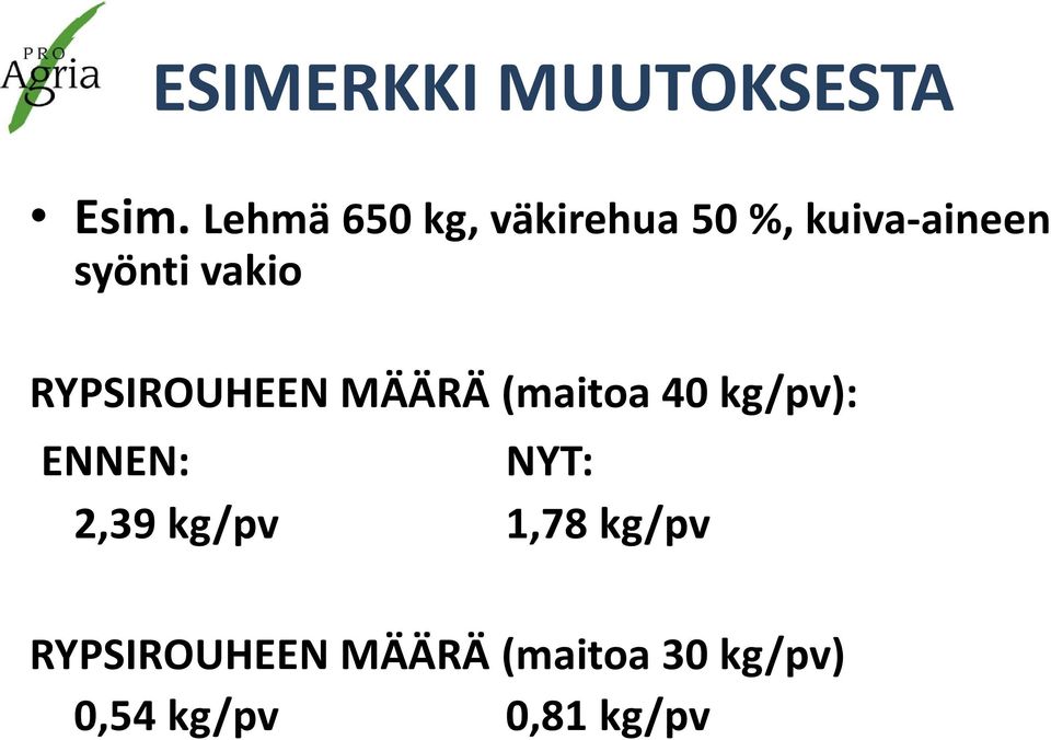 vakio RYPSIROUHEEN MÄÄRÄ (maitoa 40 kg/pv): ENNEN: