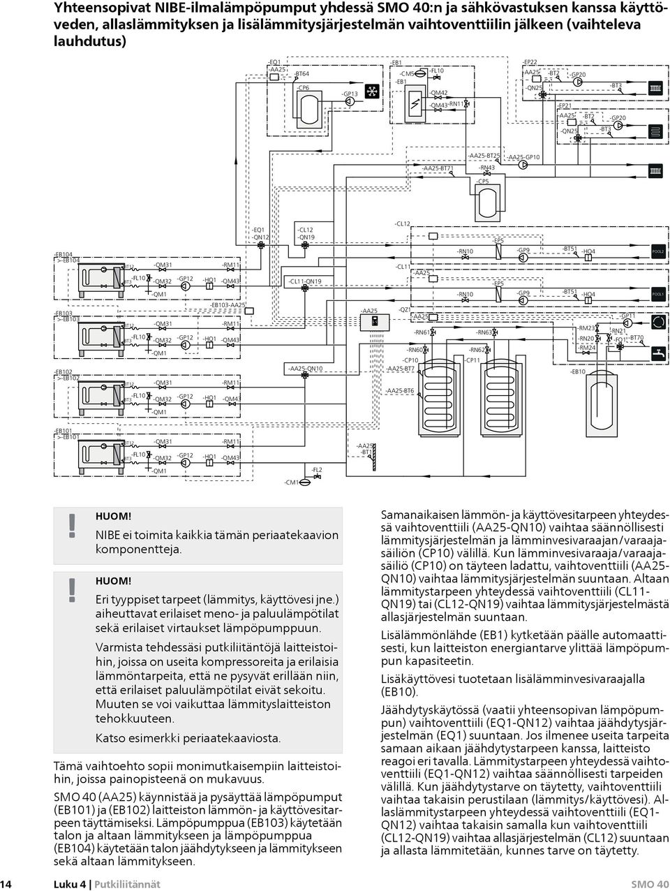 >-EB104 -BT12 -QM31 -RM11 -CL11 -AA25 -RN10 -GP9 -BT51 -HQ4 POOL2 -FL10 -BT3 -QM32 -GP12 -HQ1 -QM43 -CL11-QN19 -EP5 -QM1 -RN10 -GP9 -BT51 -HQ4 POOL1 -EB103 >-EB103 -EB102 >-EB102 -BT12 -FL10 -BT3