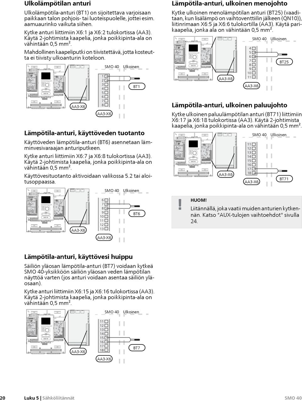 Käytä 2-johtimista kaapelia, jonka poikkipinta-ala on vähintään 0,5 mm². Mahdollinen kaapeliputki on tiivistettävä, jotta kosteutta ei tiivisty ulkoanturin koteloon.