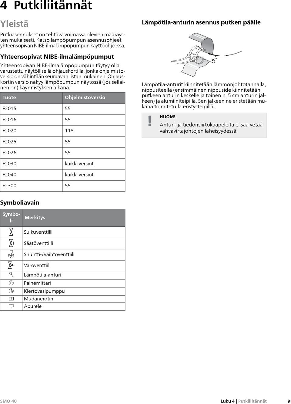 Ohjauskortin versio näkyy lämpöpumpun näytössä (jos sellainen on) käynnistyksen aikana.