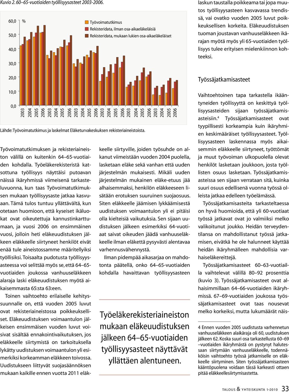 ovatko vuoden 5 luvut poikkeuksellisen korkeita. Eläkeuudistuksen tuoman joustavan vanhuuseläkkeen ikärajan myötä myös yli 65-vuotiaiden työllisyys tulee erityisen mielenkiinnon kohteeksi.