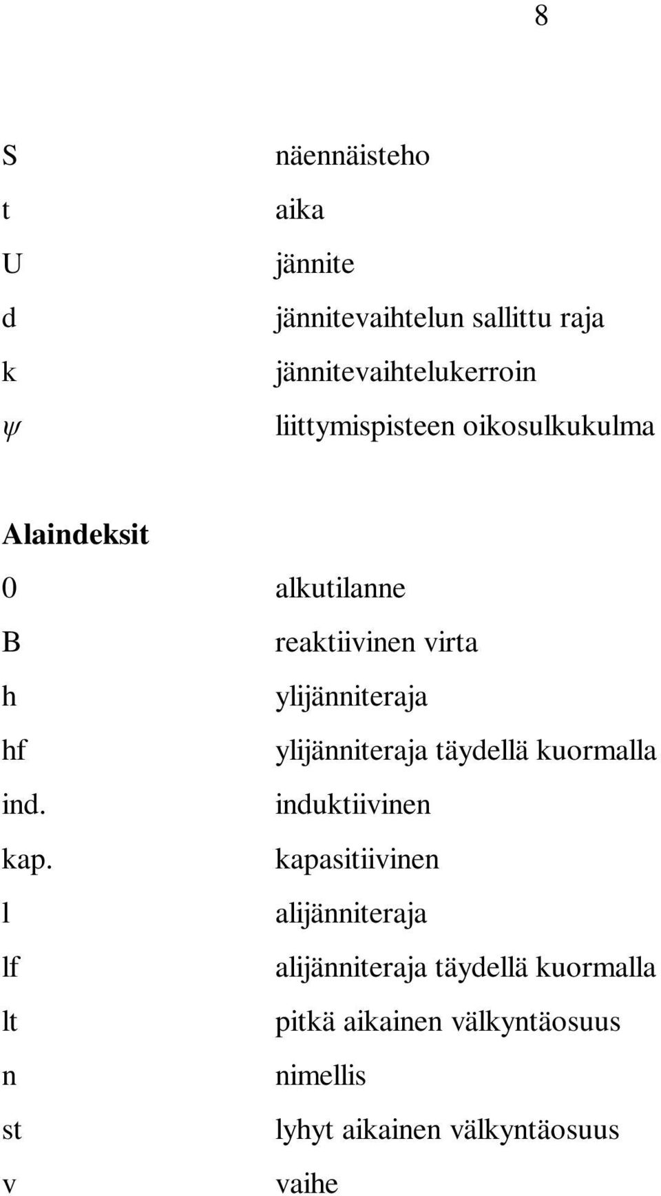 ylijänniteraja täydellä kuormalla ind. induktiivinen kap.