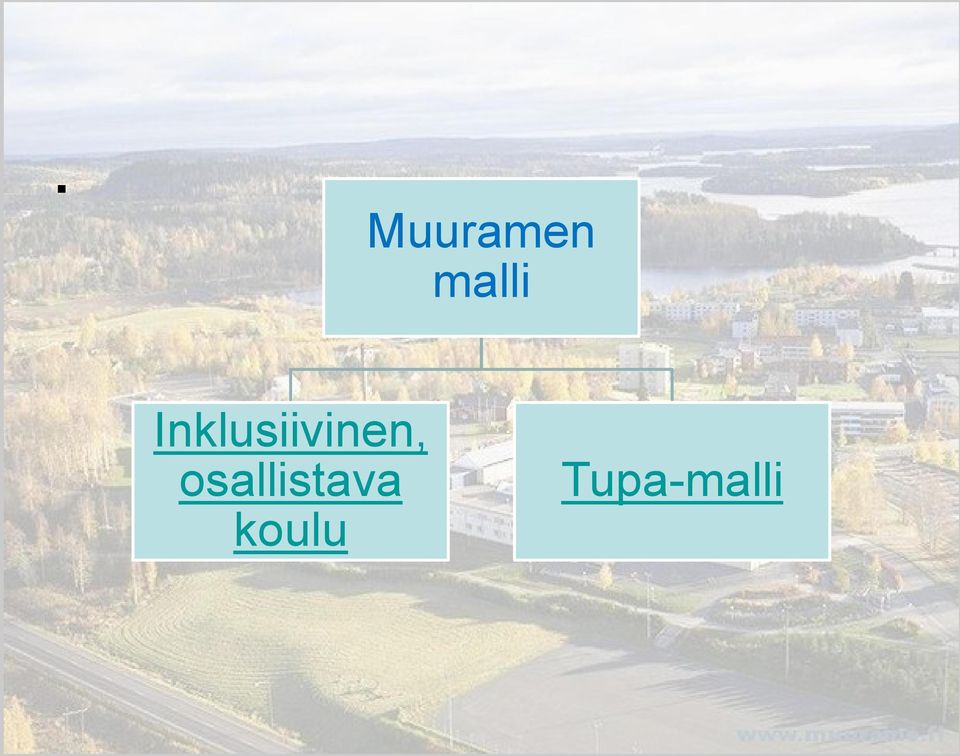 osallistava