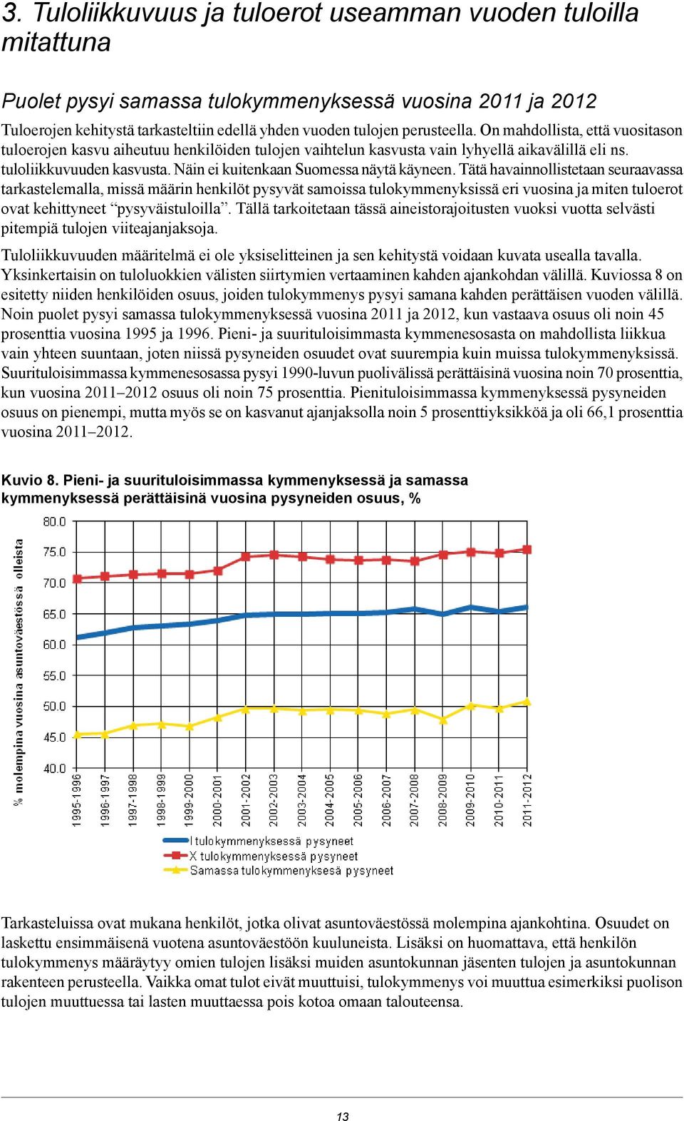 Tätä havainnollistetaan seuraavassa tarkastelemalla, missä määrin henkilöt pysyvät samoissa tulokymmenyksissä eri vuosina ja miten tuloerot ovat kehittyneet pysyväistuloilla.