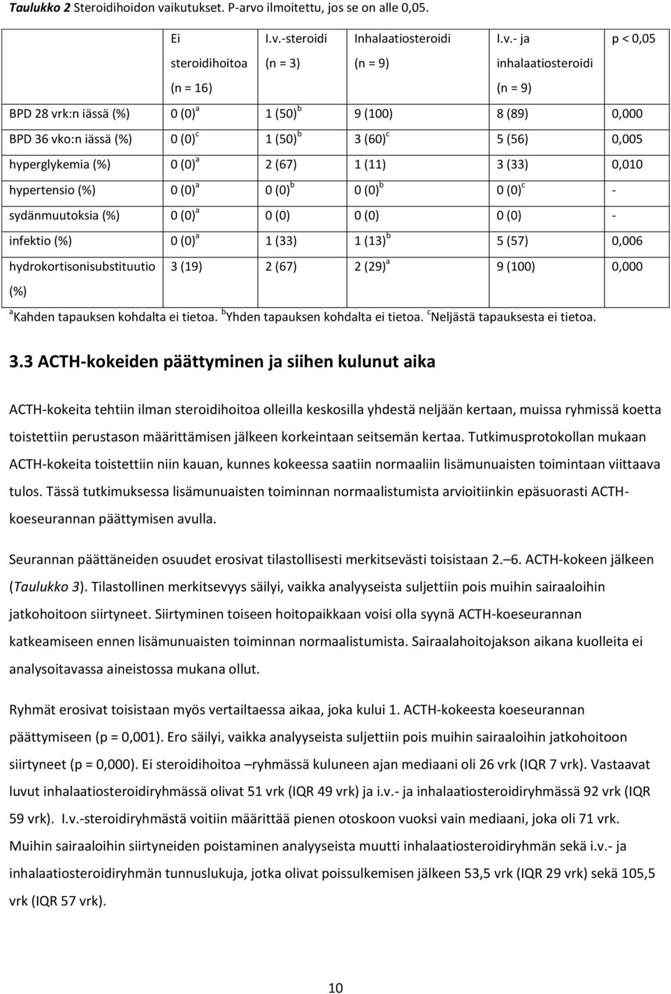 ilmoitettu, jos se on alle 0,05. Ei I.v.