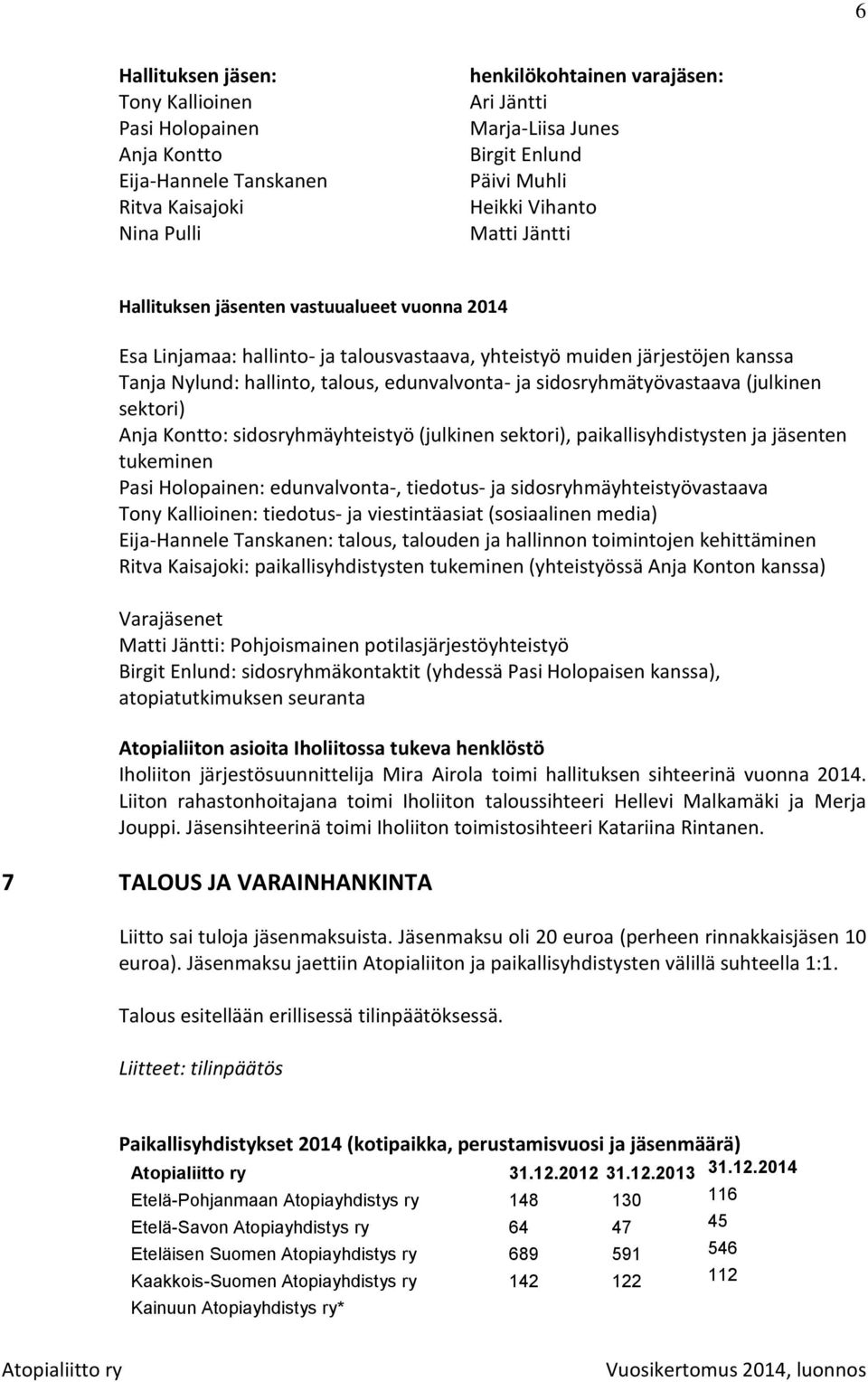 ja sidosryhmätyövastaava (julkinen sektori) Anja Kontto: sidosryhmäyhteistyö (julkinen sektori), paikallisyhdistysten ja jäsenten tukeminen Pasi Holopainen: edunvalvonta-, tiedotus- ja