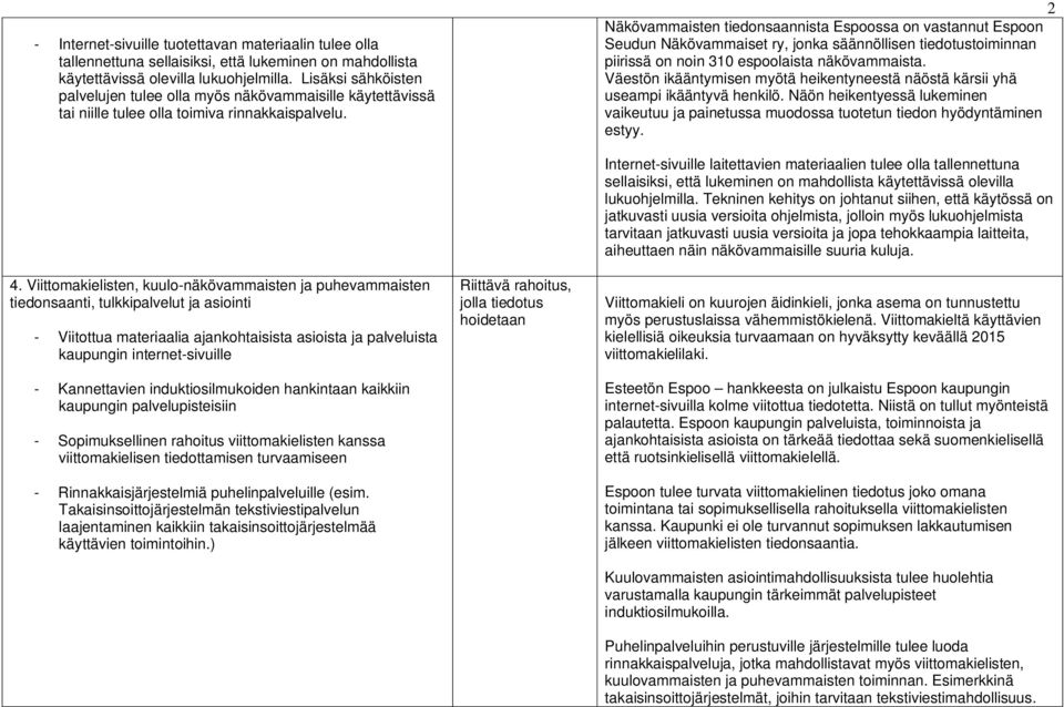 2 Näkövammaisten tiedonsaannista Espoossa on vastannut Espoon Seudun Näkövammaiset ry, jonka säännöllisen tiedotustoiminnan piirissä on noin 310 espoolaista näkövammaista.