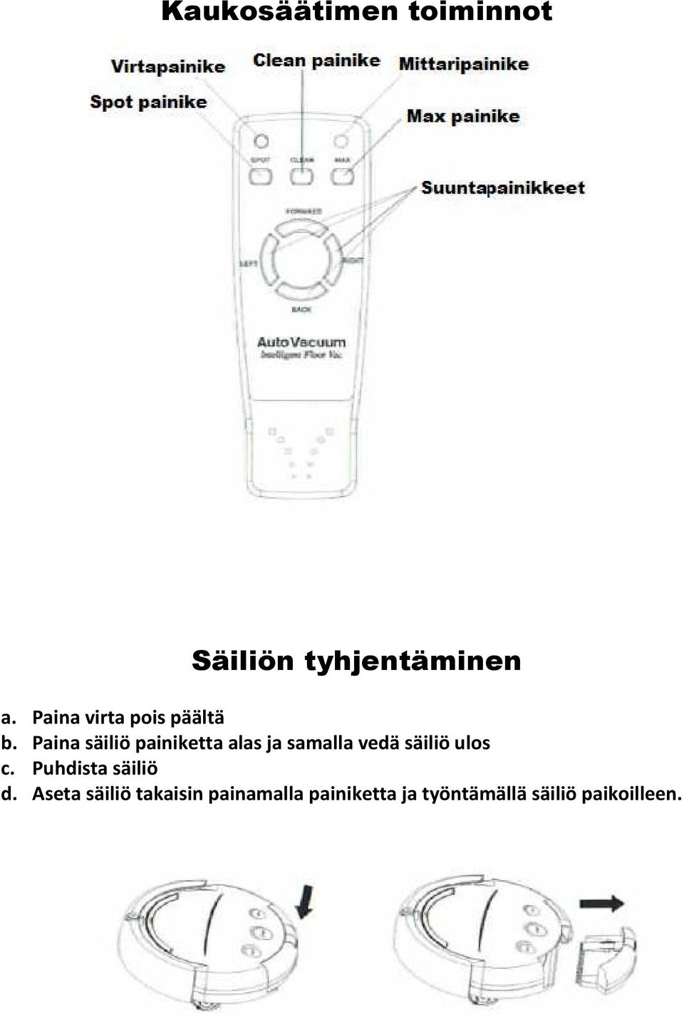 Paina säiliö painiketta alas ja samalla vedä säiliö ulos c.