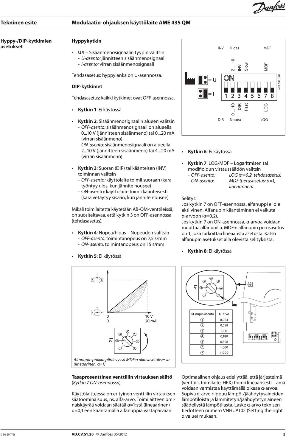 Kytkin 1: Ei käytössä Kytkin 2: Sisäänmenosignaalin alueen valitsin - OFF-asento: sisäänmenosignaali on alueella 0...10 V (jännitteen sisäänmeno) tai 0.