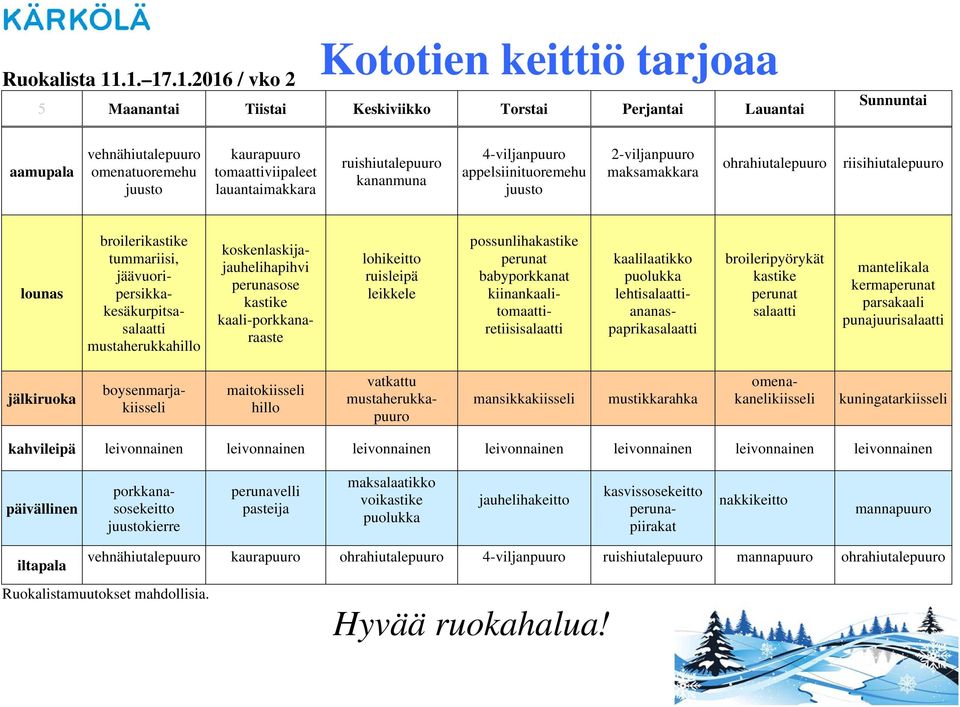 lauantaimakkara ruishiutalepuuro kananmuna 4-viljanpuuro appelsiinituoremehu juusto 2-viljanpuuro maksamakkara ohrahiutalepuuro riisihiutalepuuro broileri tummariisi, jäävuoripersikkakesäkurpitsa