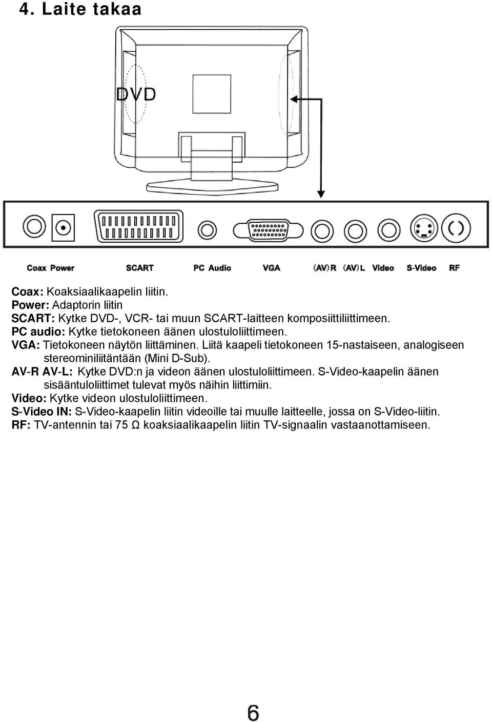Liitä kaapeli tietokoneen 15-nastaiseen, analogiseen stereominiliitäntään (Mini D-Sub). AV-R AV-L: Kytke DVD:n ja videon äänen ulostuloliittimeen.