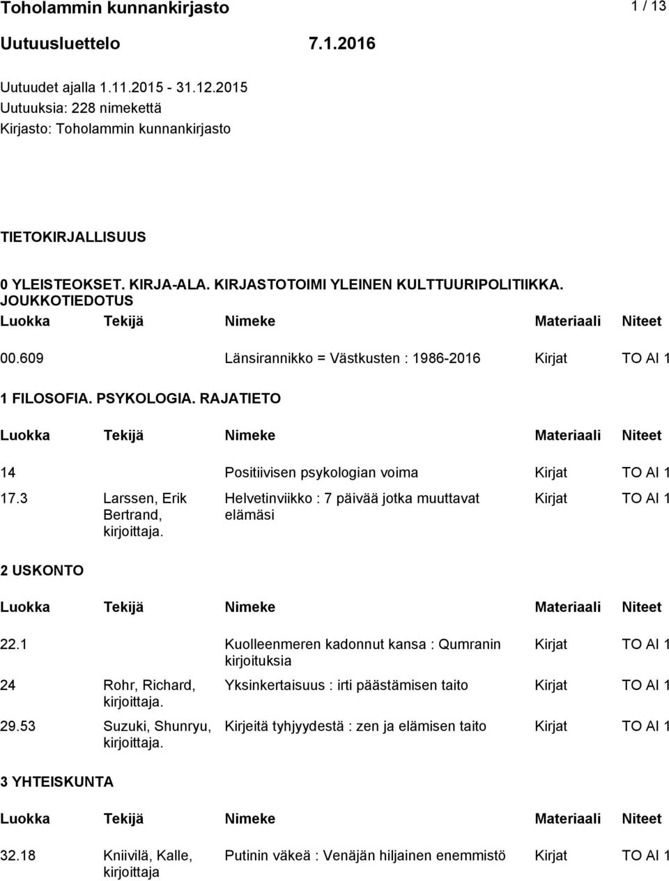 609 Länsirannikko = Västkusten : 1986-2016 1 FILOSOFIA. PSYKOLOGIA. RAJATIETO 14 Positiivisen psykologian voima 17.