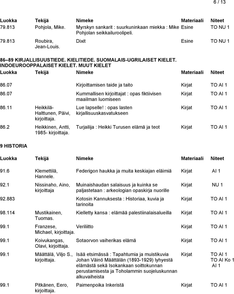 11 Heikkilä- Halttunen, Päivi, 86.2 Heikkinen, Antti, 1985-9 HISTORIA 91.6 Klemettilä, Hannele. 92.1 Nissinaho, Aino, Lue lapselle!