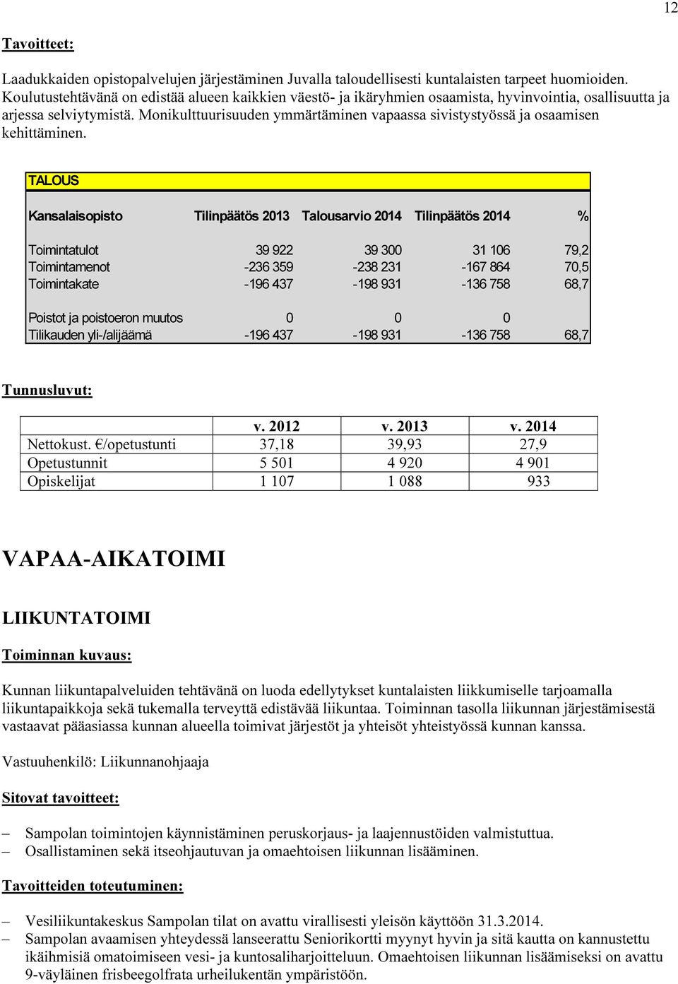 Monikulttuurisuuden ymmärtäminen vapaassa sivistystyössä ja osaamisen kehittäminen.
