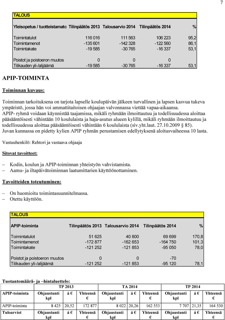 lapsen kasvua tukeva ympäristö, jossa hän voi ammattitaitoisen ohjaajan valvonnassa viettää vapaa-aikaansa.