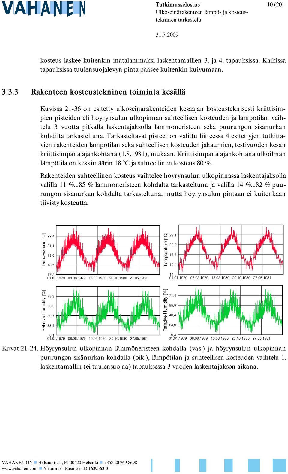 3.3 Rakenteen kosteustekninen toiminta kesällä Kuvissa 21-36 on esitetty ulkoseinärakenteiden kesäajan kosteusteknisesti kriittisimpien pisteiden eli höyrynsulun ulkopinnan suhteellisen kosteuden ja