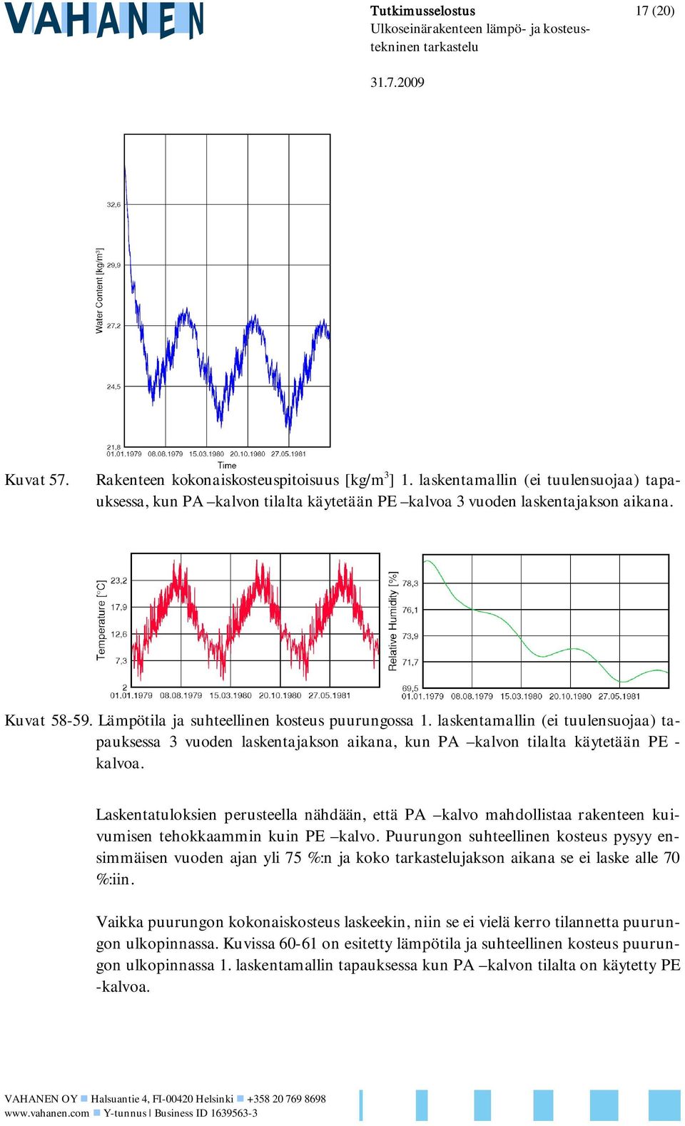 laskentamallin (ei tuulensuojaa) tapauksessa 3 vuoden laskentajakson aikana, kun PA kalvon tilalta käytetään PE - kalvoa.