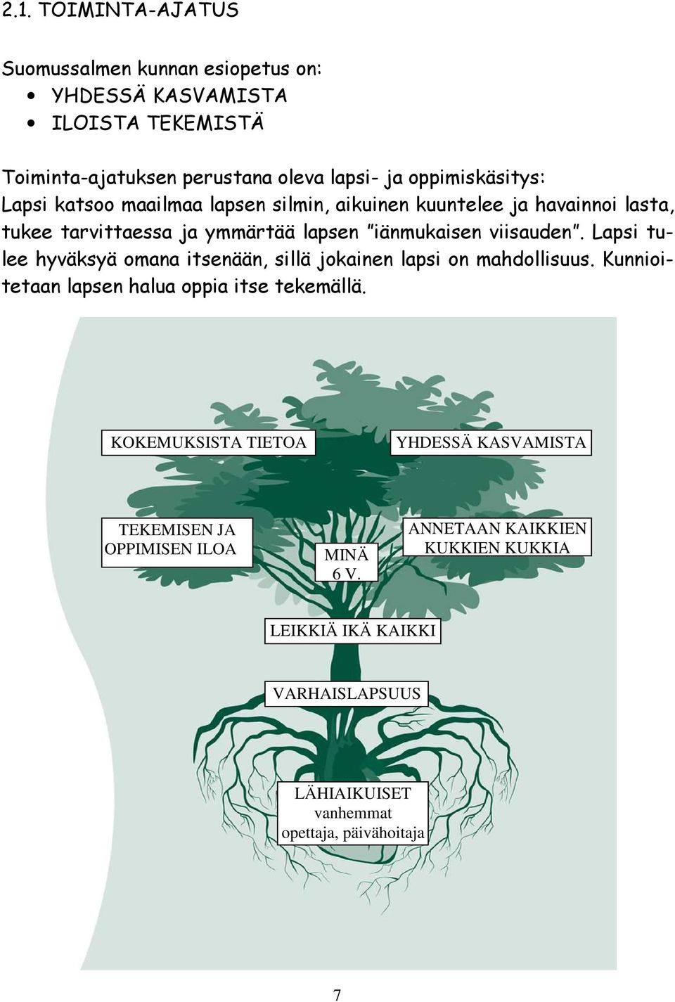 Lapsi tulee hyväksyä omana itsenään, sillä jokainen lapsi on mahdollisuus. Kunnioitetaan lapsen halua oppia itse tekemällä.