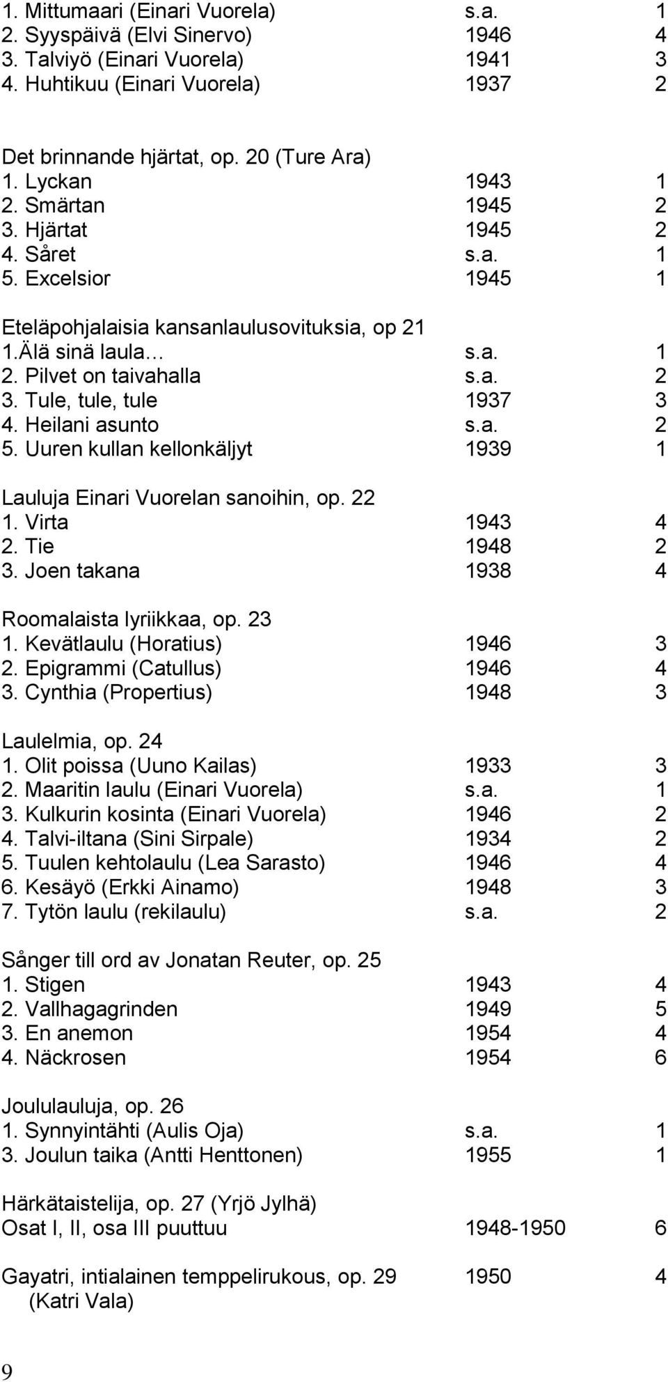 Heilani asunto 2 5. Uuren kullan kellonkäljyt 1939 1 Lauluja Einari Vuorelan sanoihin, op. 22 1. Virta 1943 4 2. Tie 1948 2 3. Joen takana 1938 4 Roomalaista lyriikkaa, op. 23 1.