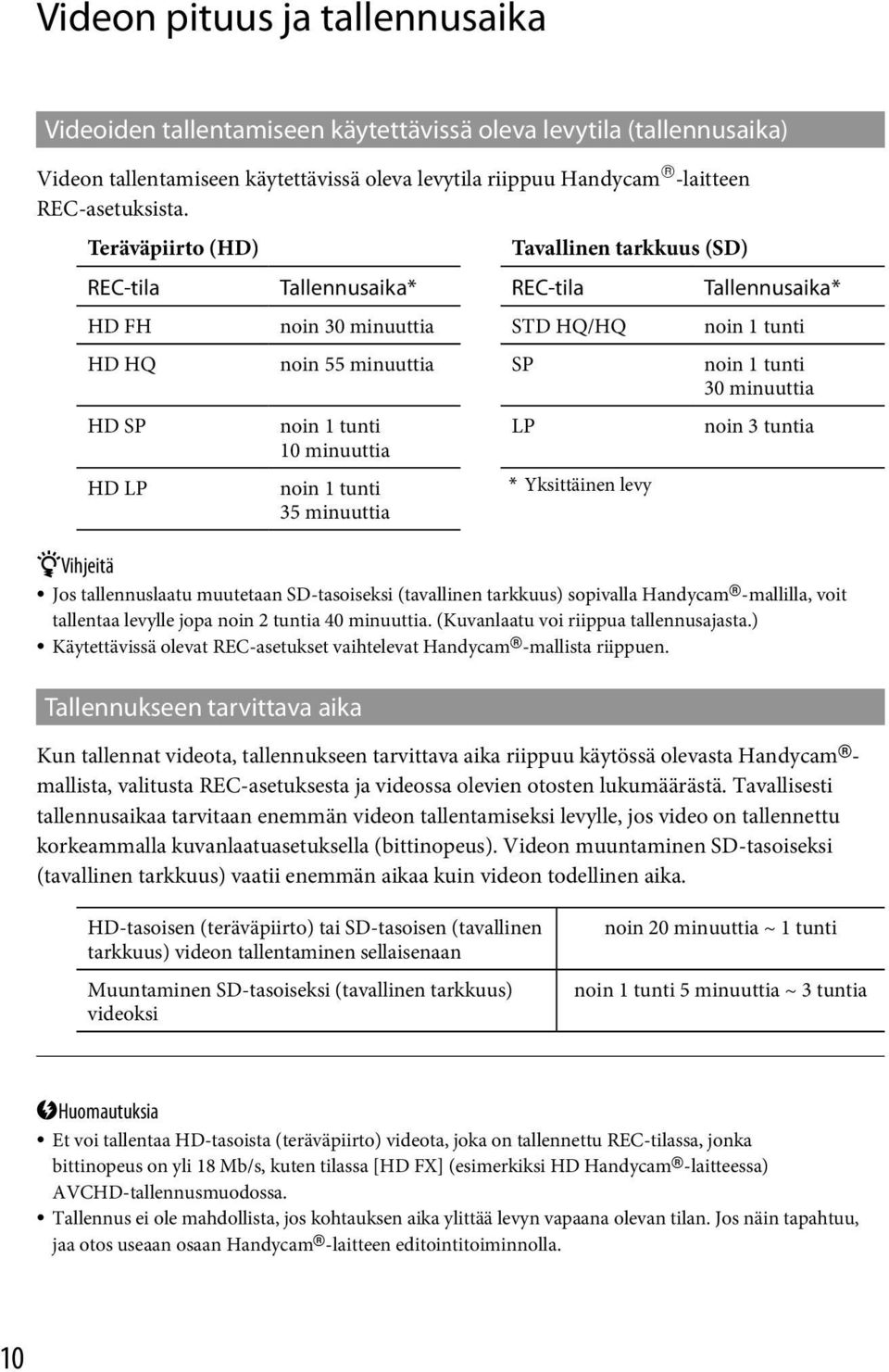 LP noin 1 tunti 10 minuuttia noin 1 tunti 35 minuuttia LP * Yksittäinen levy noin 3 tuntia Vihjeitä Jos tallennuslaatu muutetaan SD-tasoiseksi (tavallinen tarkkuus) sopivalla Handycam -mallilla, voit