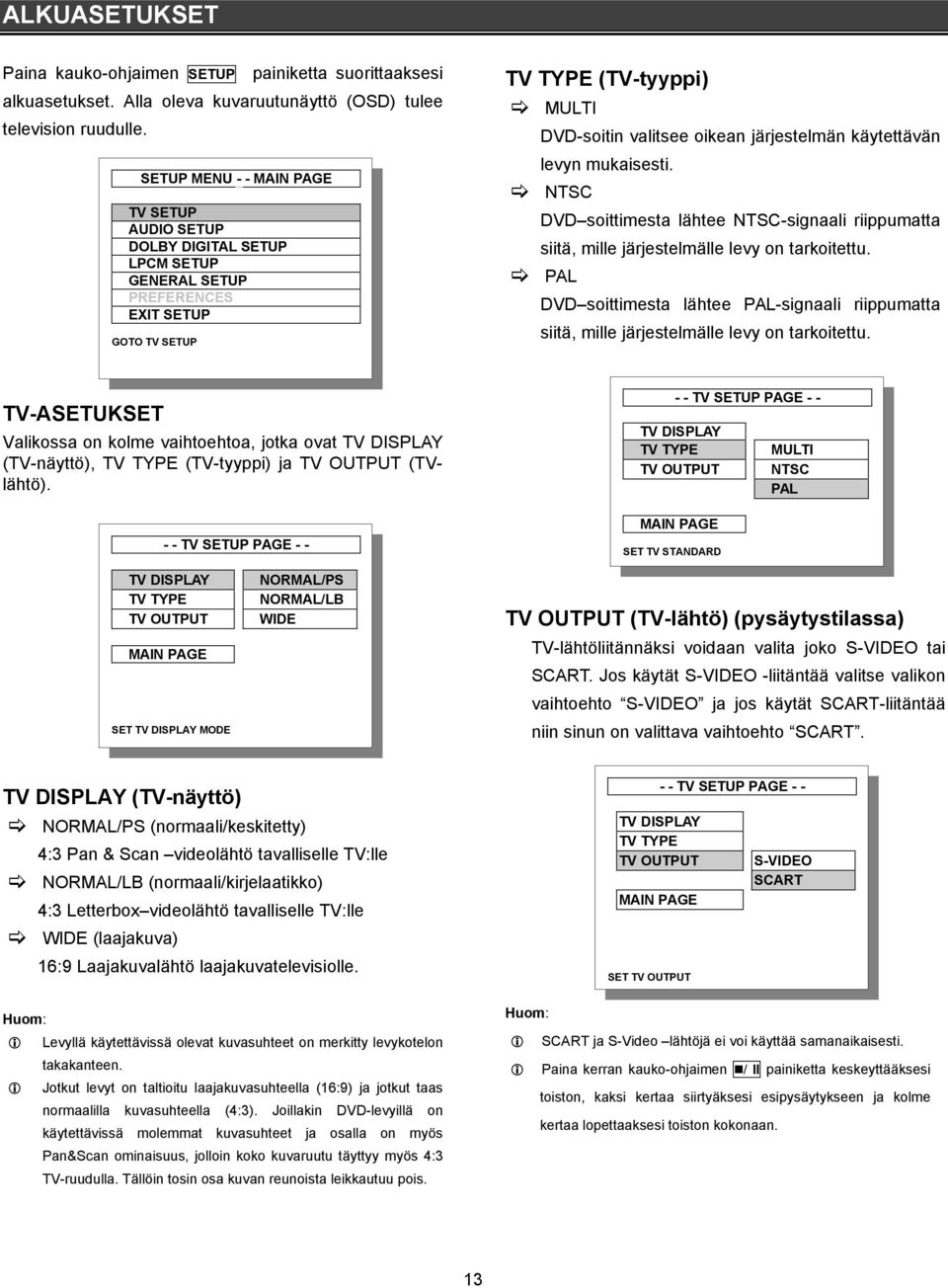 NTSC DVD sottmesta lähtee NTSCsgnaal rppumatta stä, mlle järjestelmälle levy on tarkotettu. PAL DVD sottmesta lähtee PALsgnaal rppumatta stä, mlle järjestelmälle levy on tarkotettu.