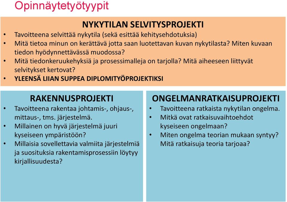 YLEENSÄ LIIAN SUPPEA DIPLOMITYÖPROJEKTIKSI RAKENNUSPROJEKTI Tavoitteena rakentaa johtamis-, ohjaus-, mittaus-, tms. järjestelmä. Millainen on hyvä järjestelmä juuri kyseiseen ympäristöön?