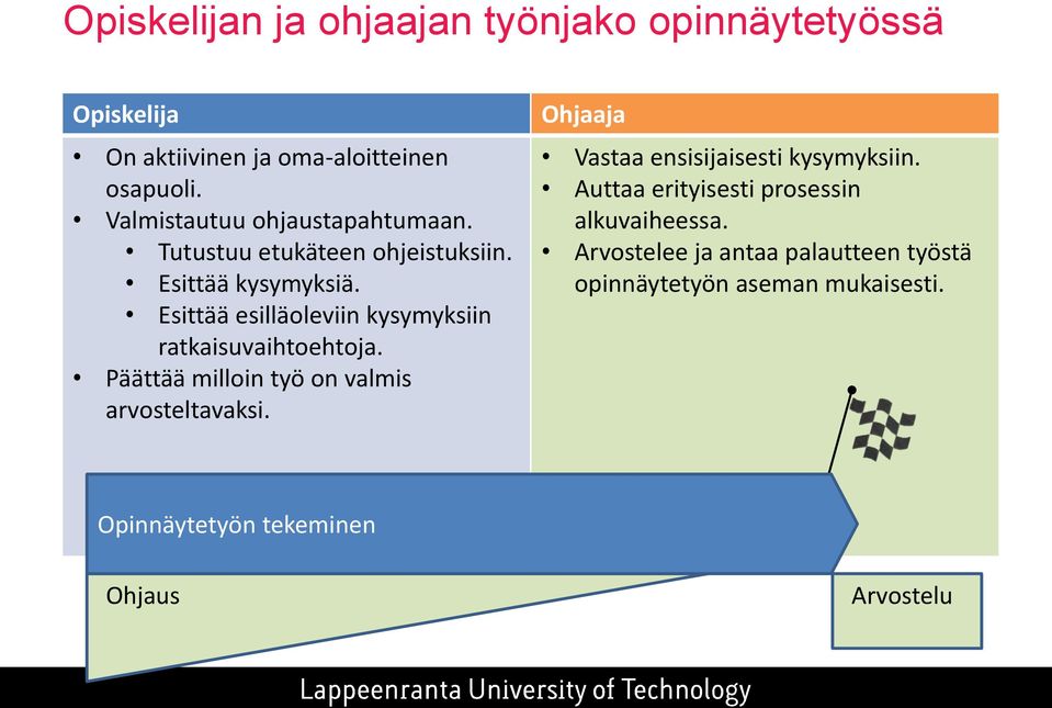 Esittää esilläoleviin kysymyksiin ratkaisuvaihtoehtoja. Päättää milloin työ on valmis arvosteltavaksi.