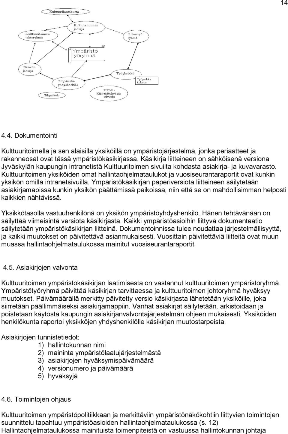 Kulttuuritoimen yksiköiden omat hallintaohjelmataulukot ja vuosiseurantaraportit ovat kunkin yksikön omilla intranetsivuilla.