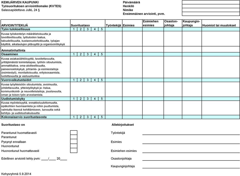 työajan käyttöä, aikataulujen pitävyyttä ja organisointikykyä Esimiehen esimies Osastonjohtaja Kaupunginjohtaja Huomiot tai muutokset Ammatinhallinta Osaaminen 1 2 3 4 5 Kuvaa asiakaslähtöisyyttä,