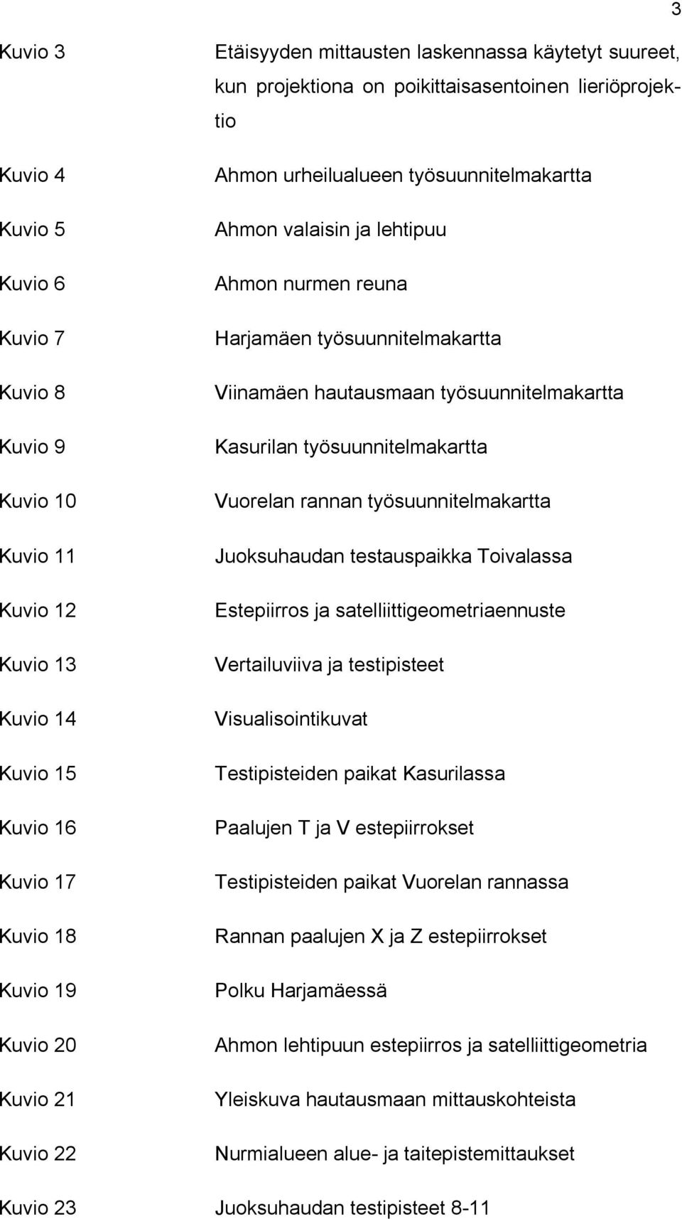 työsuunnitelmakartta Viinamäen hautausmaan työsuunnitelmakartta Kasurilan työsuunnitelmakartta Vuorelan rannan työsuunnitelmakartta Juoksuhaudan testauspaikka Toivalassa Estepiirros ja