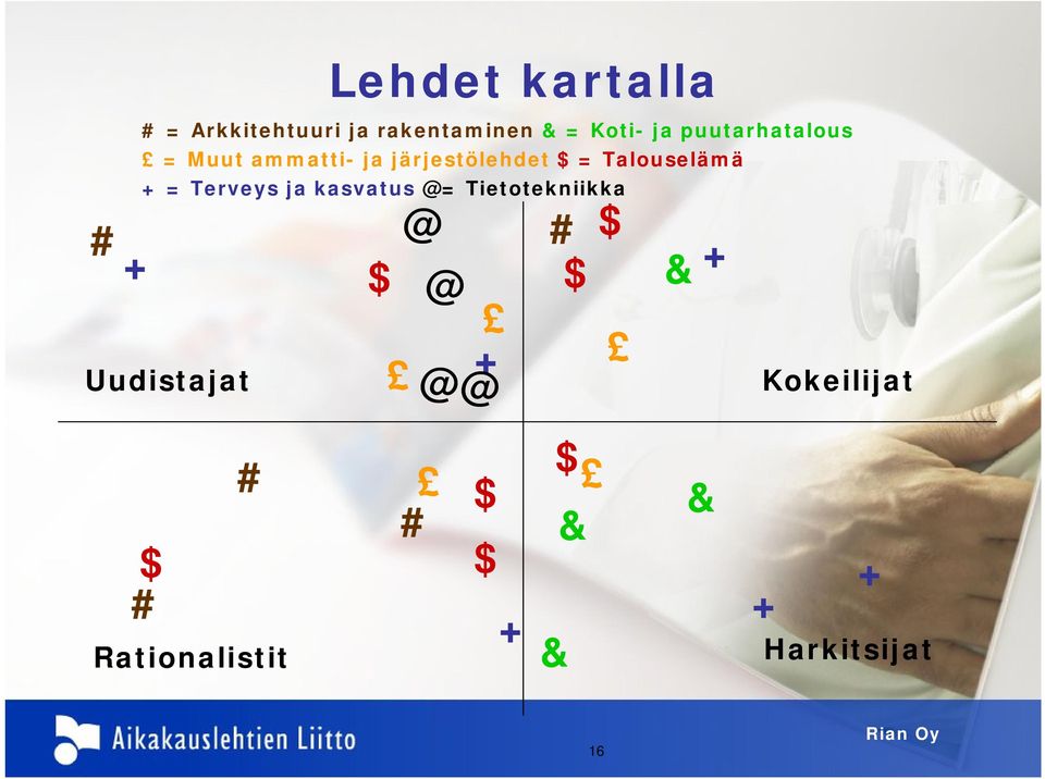 Terveys ja kasvatus @= Tietotekniikka @ # $ + + $ @ $ & + @@