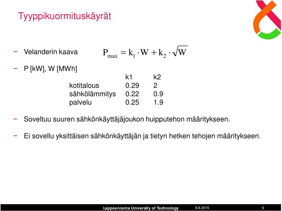 9 Soveltuu suuren sähkönkäyttäjäjoukon huipputehon määritykseen.