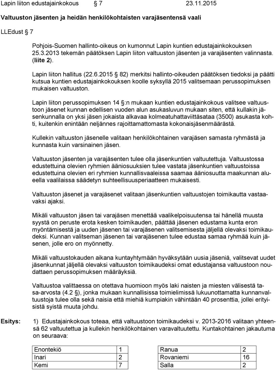 2013 tekemän päätöksen Lapin liiton valtuuston jäsenten ja varajäsenten valinnasta. (liite 2). Lapin liiton hallitus (22.6.