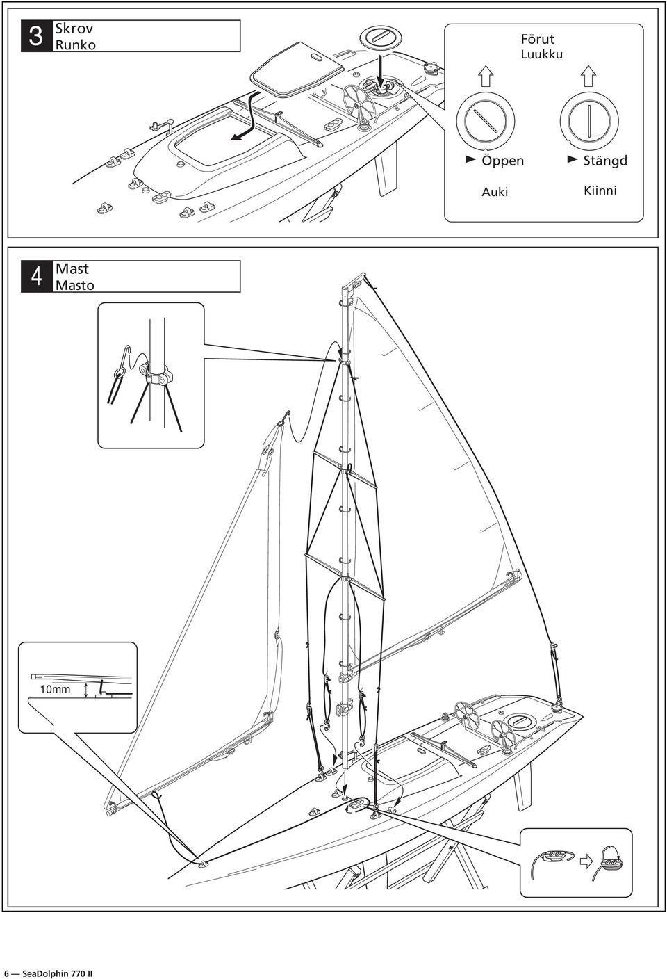 Stängd Kiinni 4 Mast