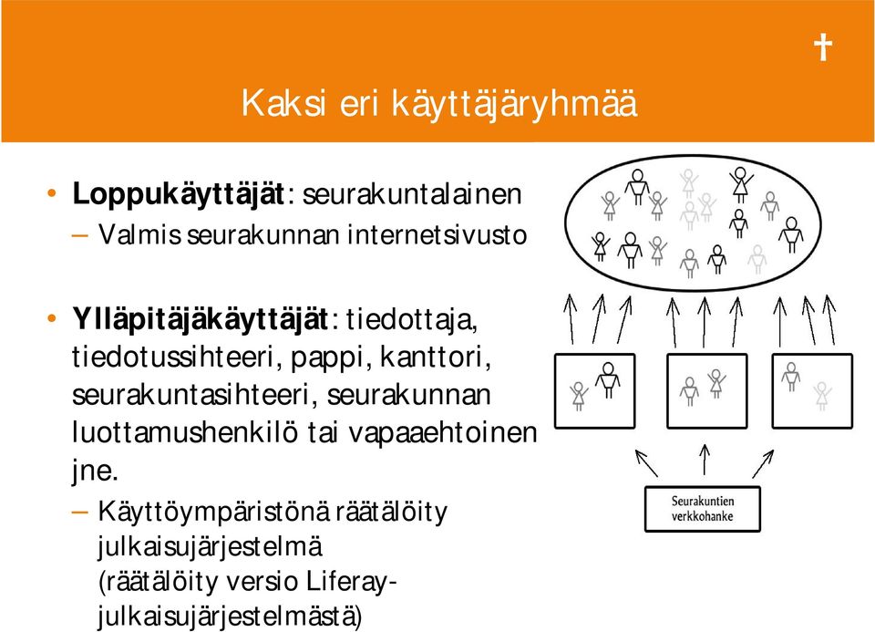 kanttori, seurakuntasihteeri, seurakunnan luottamushenkilö tai vapaaehtoinen jne.