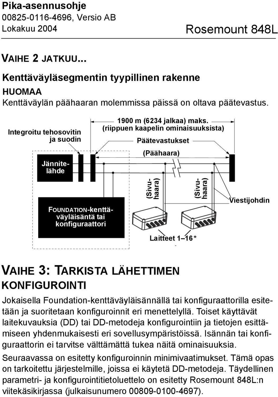 LÄHETTIMEN KONFIGUROINTI Jokaisella Foundation-kenttäväyläisännällä tai konfiguraattorilla esitetään ja suoritetaan konfiguroinnit eri menettelyllä.