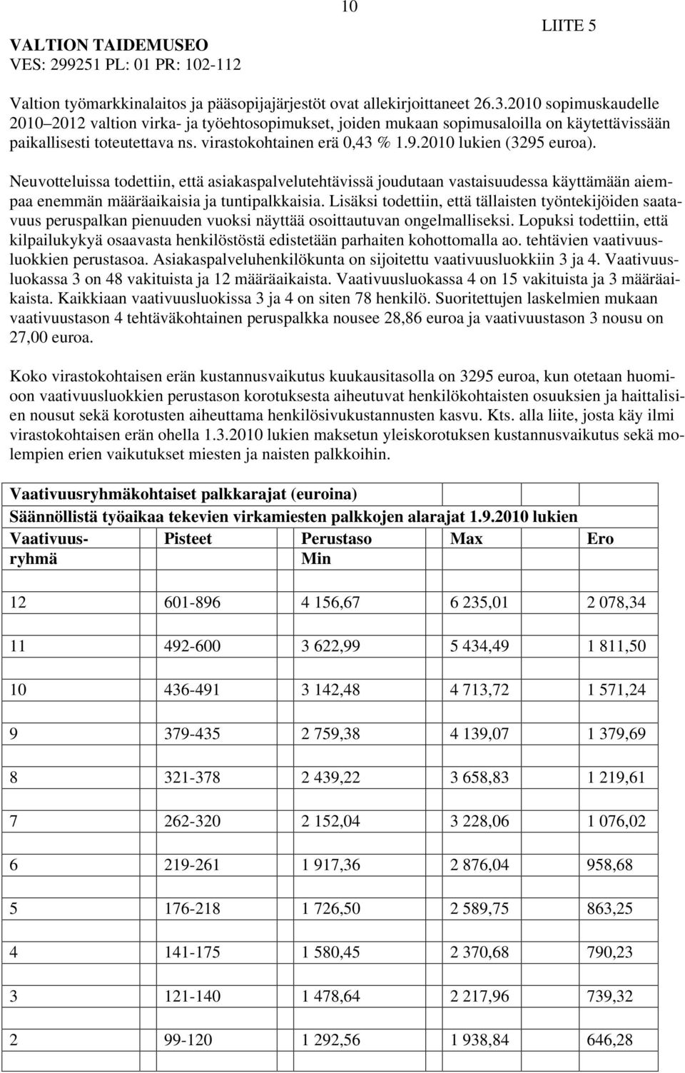 2010 lukien (3295 euroa). Neuvotteluissa todettiin, että asiakaspalvelutehtävissä joudutaan vastaisuudessa käyttämään aiempaa enemmän määräaikaisia ja tuntipalkkaisia.