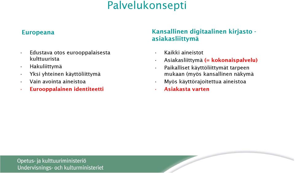 kirjasto - asiakasliittymä Kaikki aineistot Asiakasliittymä (= kokonaispalvelu) Paikalliset