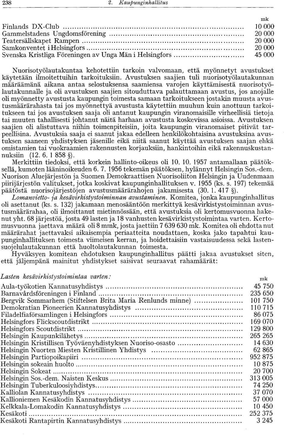 kehotettiin tarkoin valvomaan, että myönnetyt avustukset käytetään ilmoitettuihin tarkoituksiin.