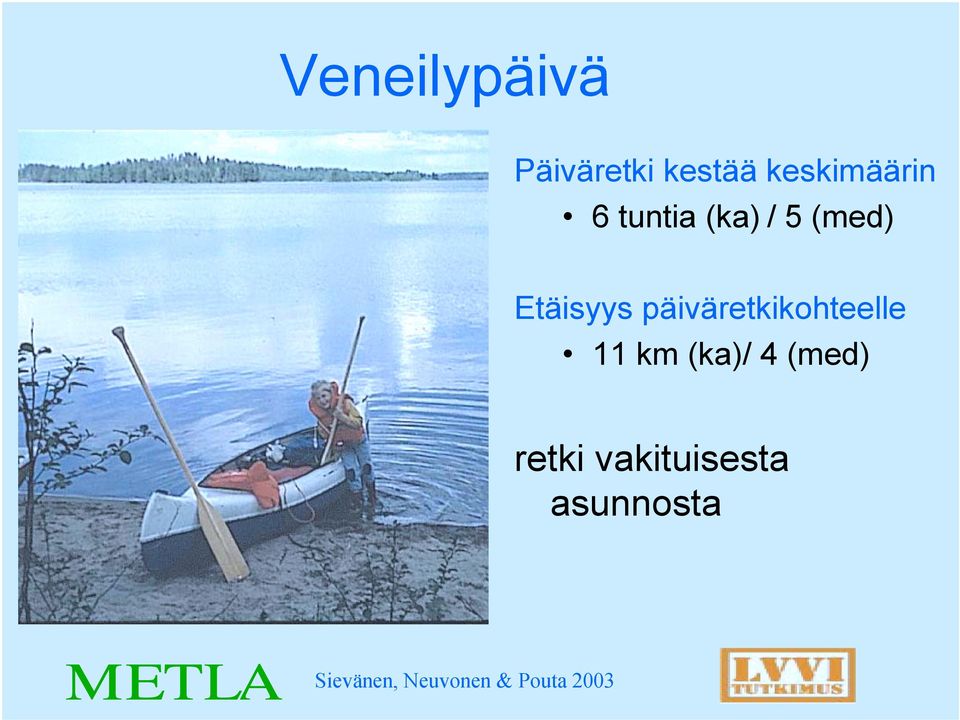 Etäisyys päiväretkikohteelle 11 km