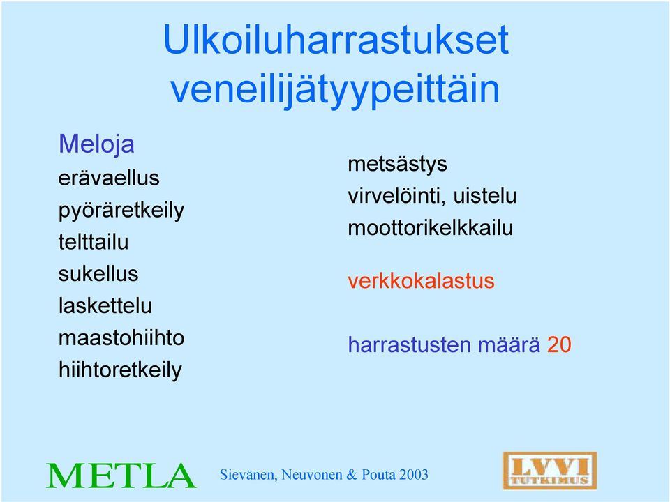 laskettelu maastohiihto hiihtoretkeily metsästys