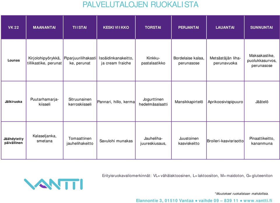 Puutarhamarjakiisseli Sitruunainen kerroskiisseli Pannari, hillo, kerma Jogurttinen hedelmäsalaatti Mansikkapirtelö Aprikoosivispipuuro