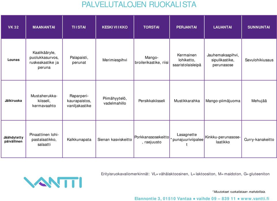 kermavaahto Raparperikaurapaistos, vaniljakastike Piimähyytelö, vadelmahillo Persikkakiisseli Mustikkarahka Mango-piimäjuoma Mehujää Pinaattinen