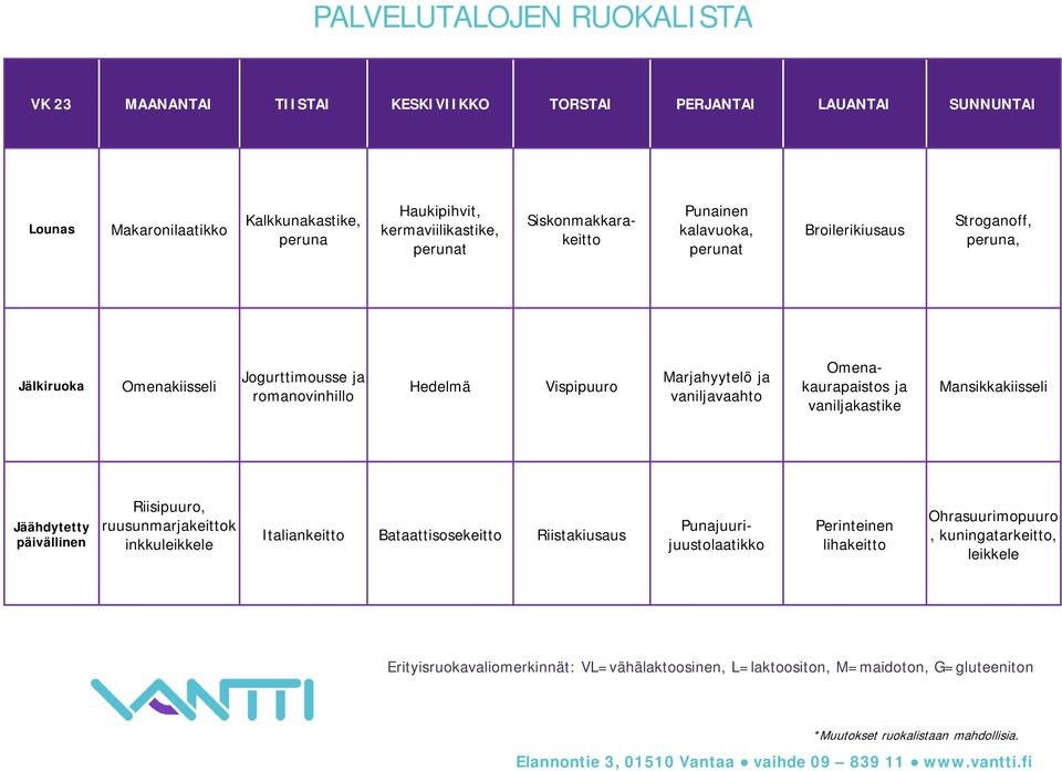 romanovinhillo Hedelmä Vispipuuro Marjahyytelö ja vaniljavaahto Omenakaurapaistos ja vaniljakastike Mansikkakiisseli Riisipuuro,