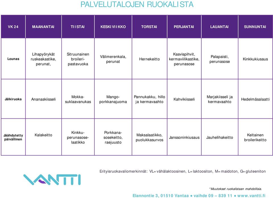 Mokkasuklaavanukas Mangoporkkanajuoma Pannukakku, hillo ja kermavaahto Kahvikiisseli Marjakiisseli ja kermavaahto