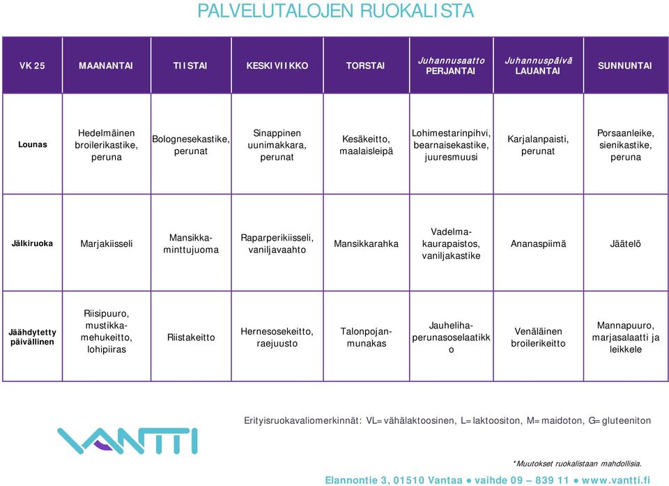 Marjakiisseli Raparperikiisseli, vaniljavaahto Mansikkarahka Mansikkaminttujuoma Vadelmakaurapaistos, vaniljakastike Ananaspiimä Jäätelö Riisipuuro,