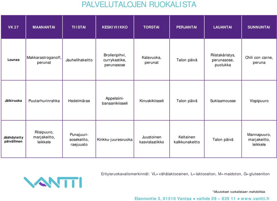 Hedelmärae Appelsiinibanaanikiisseli Kinuskikiisseli Talon päivä Suklaamousse Vispipuuro Riisipuuro, marjakeitto,